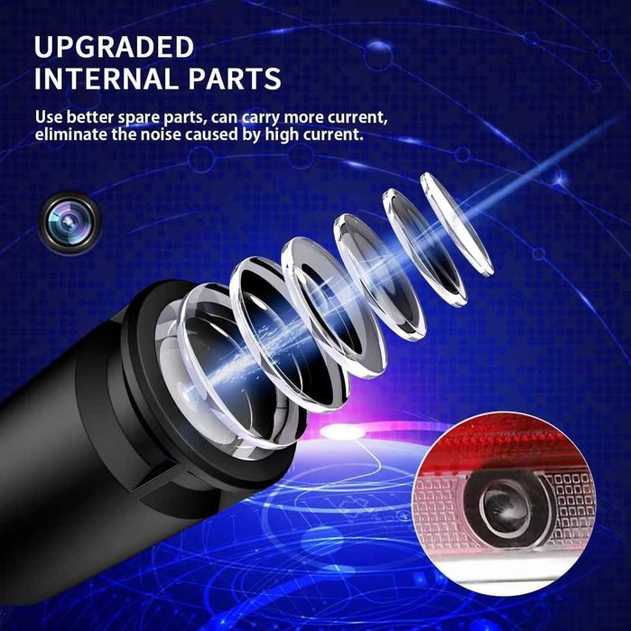 Lumină de ușă cu logo LED AutoQi pentru Mercedes W176 W177 W205 – 2 buc.