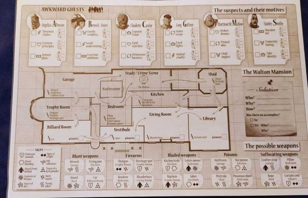 Настолна игра Awkward Guests