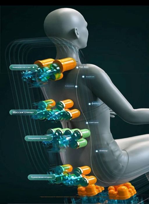 Массажное кресло премиум класса Full Body Relax