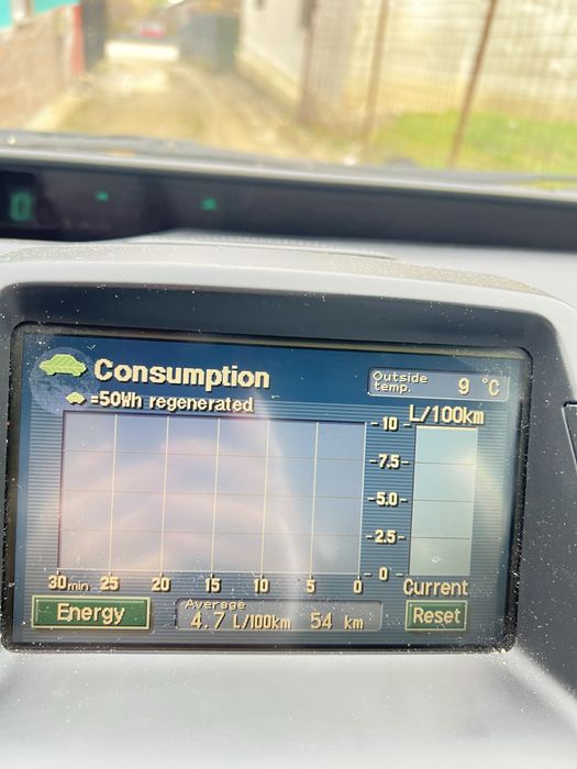 Toyota Prius 2005 – Hibrid, Economică