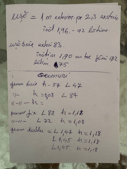 Termopane second hand