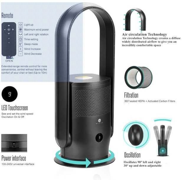 Нов пречиствател за въздух Ultty Air Purifier