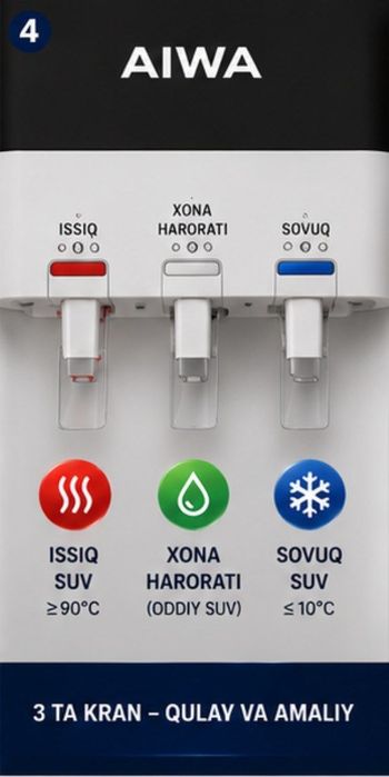 AIWA KULER 75$ | Yangi | Kafolat va servis mavjud