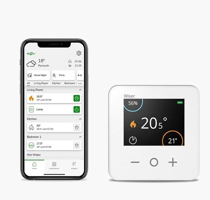 Termostat centrala wifi Dryton  Wiser kit 2