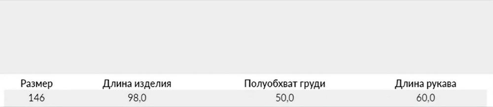 Пальто зимнее для девочки