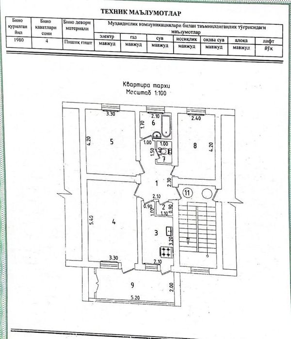 Продаётся 3/2/4 Бектемир туман водник