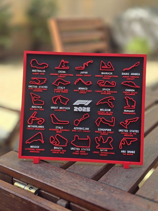 Calendar F1 2025 Circuits