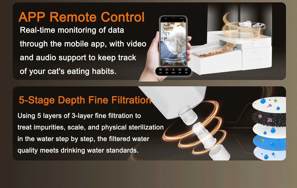 Автоматична хранилка за куче и котка с камера и Wi-Fi управление