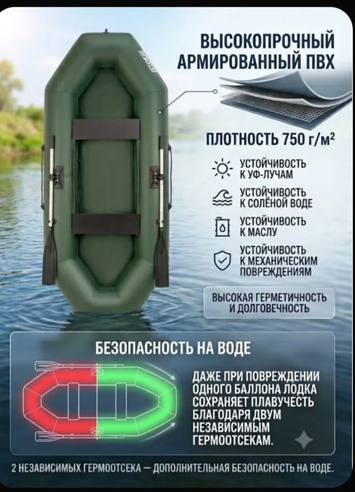 Надувная лодка..