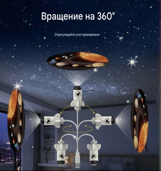 Ночник-проектор звёздного неба, проектор Вселенной USB