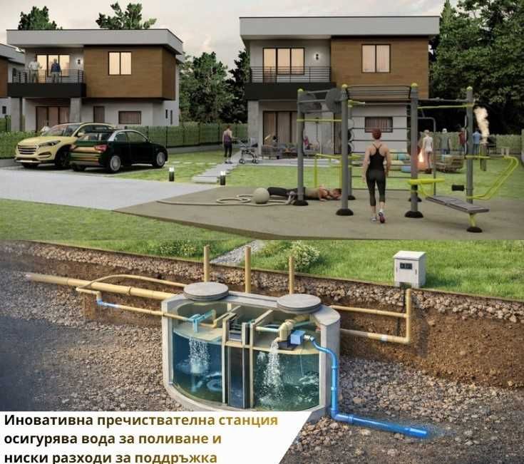 Енергийно Ефективни къщи - Варна/приселци с 450кв парцел и две парко места