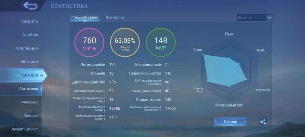 аккаунт мобайл леджендс