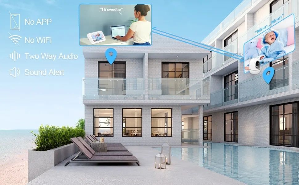 Baby Monitor бес проводной бес патерия сигнал