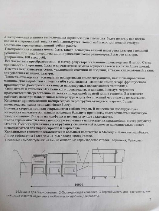 Линия глазирования