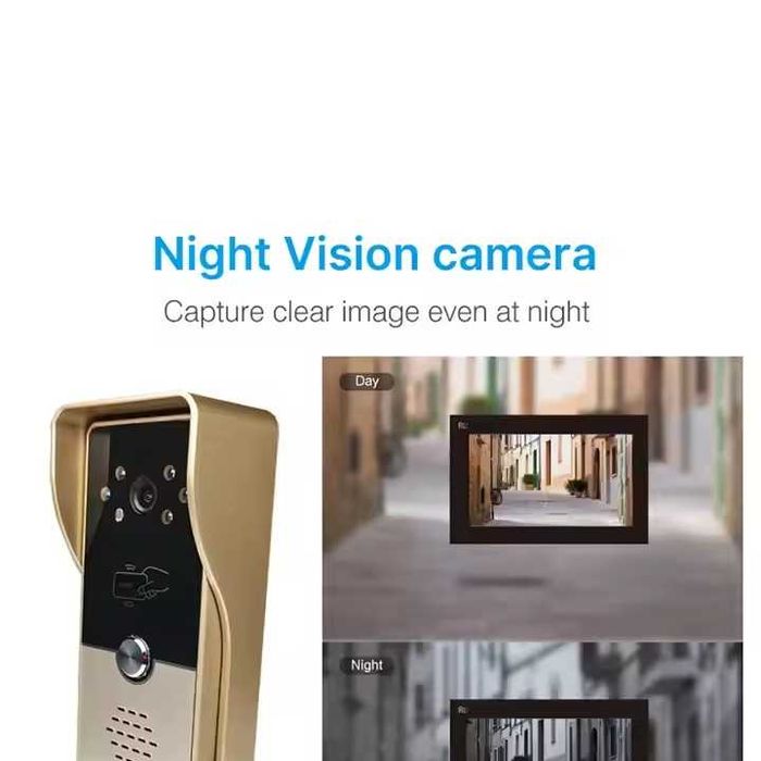 Kit complet VideoInterfon