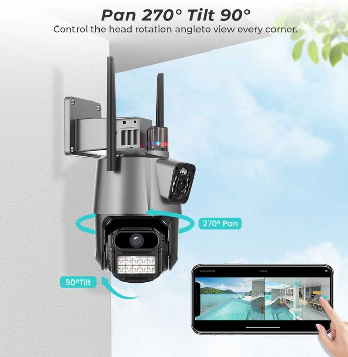 Camera Supraveghere IP 360° 4K 8MP Loosafe P11 PRO Dubla Wireless/Wifi