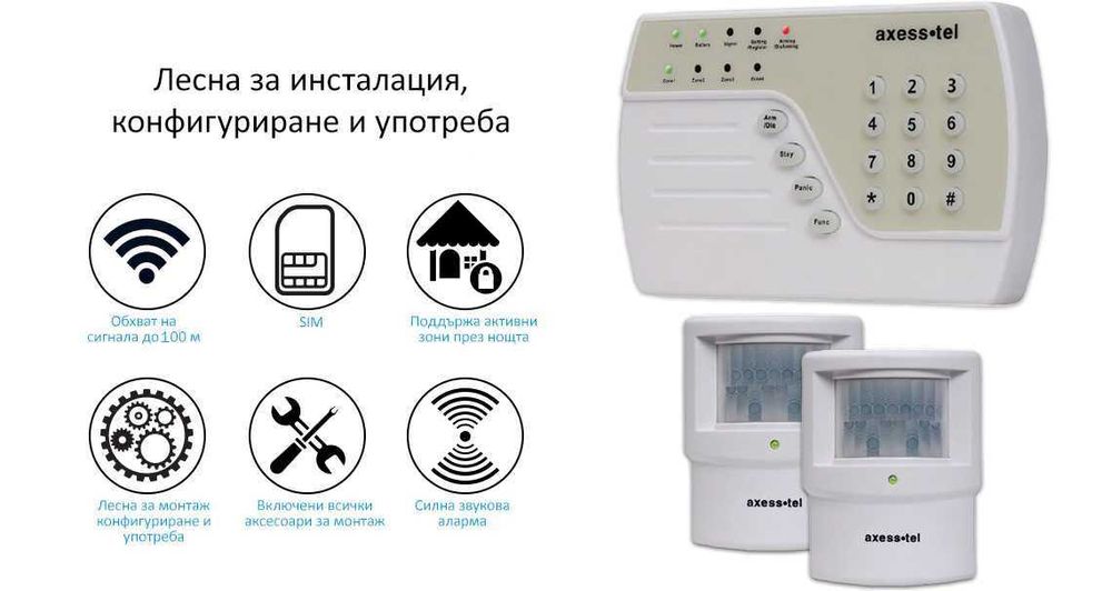 Безжична алармена система за GSM за дома