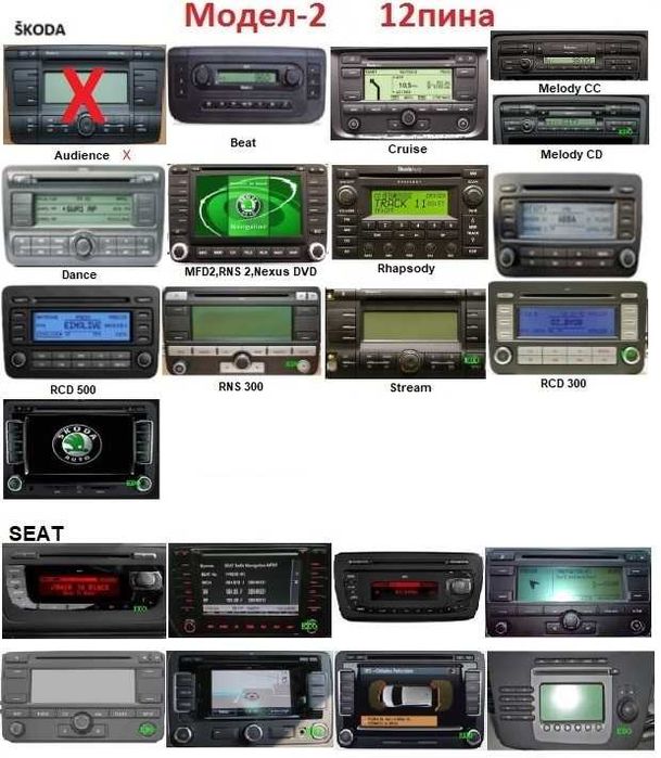 Дигитален чейнджър USB AUX SD за Audi VW Skoda Seat
