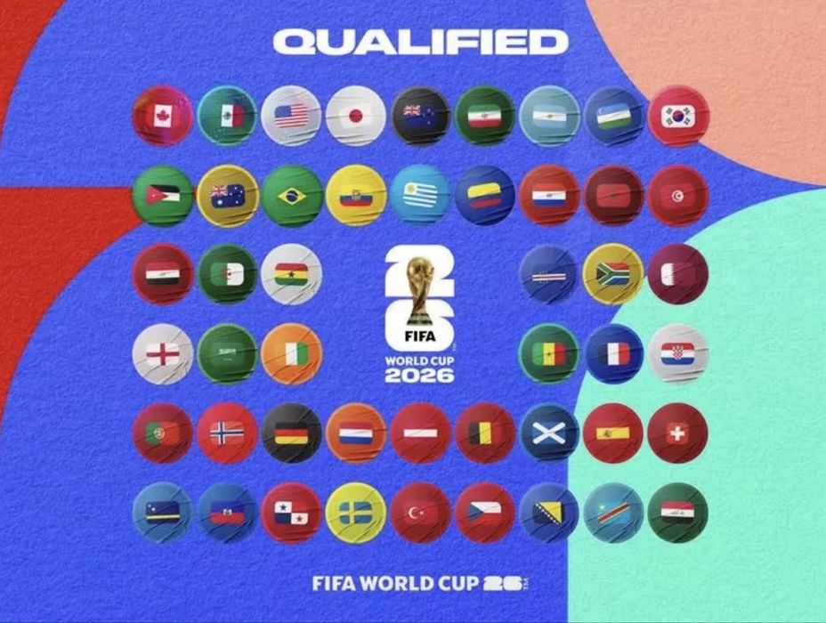Билеты на FIFA WC 26. FIFA pass.