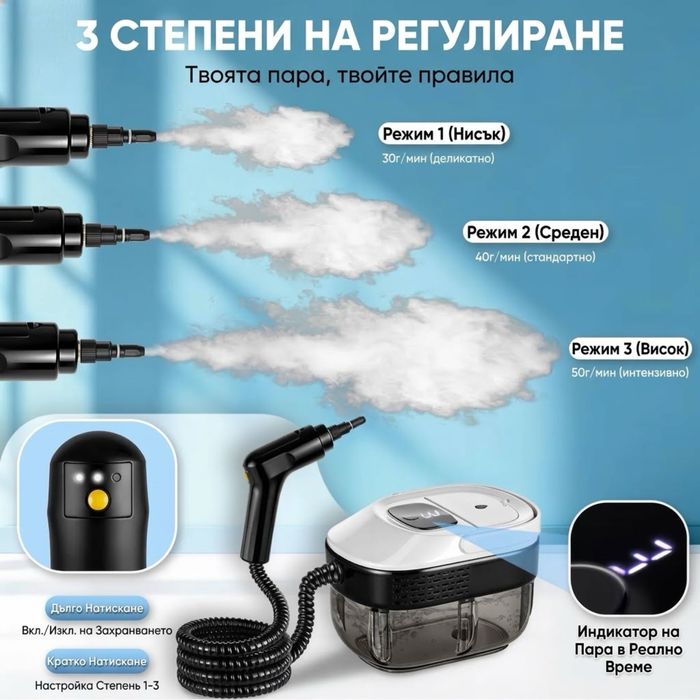 Ръчен парочистач 17 в 1
