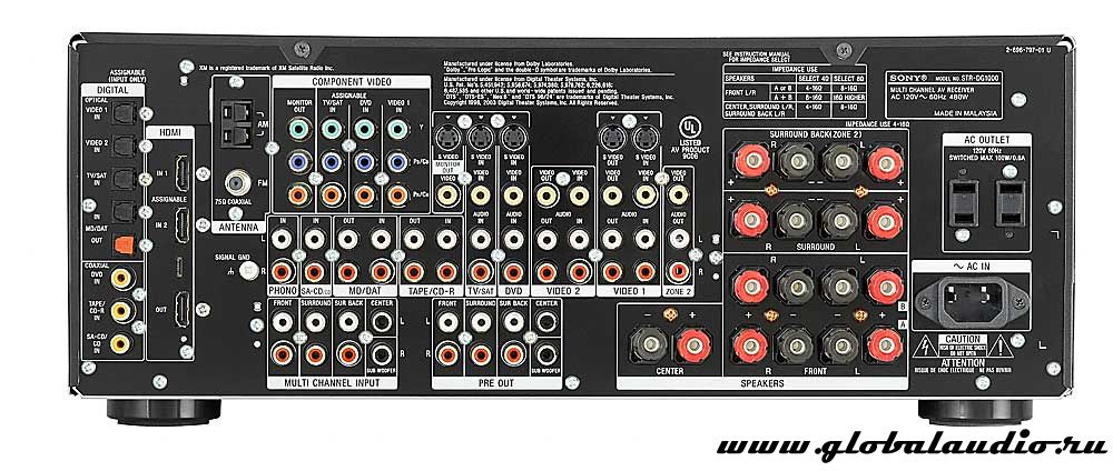 Receiver Sony STR-DA1200ES canale: 7.1