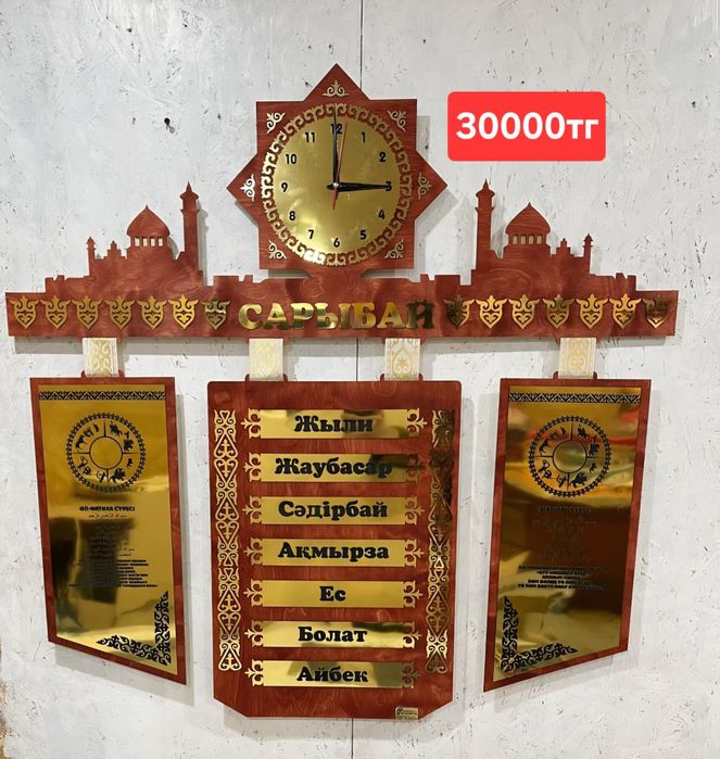 Шежіре Шежире Жеті Ата