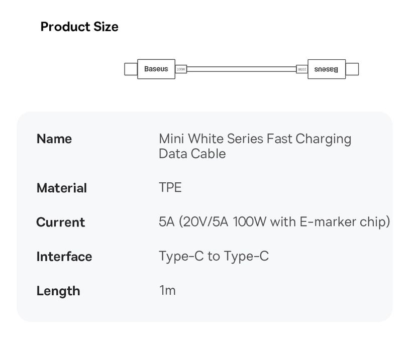 Baseus Gan5 Pro Fast Charger 65W бързо зарядно