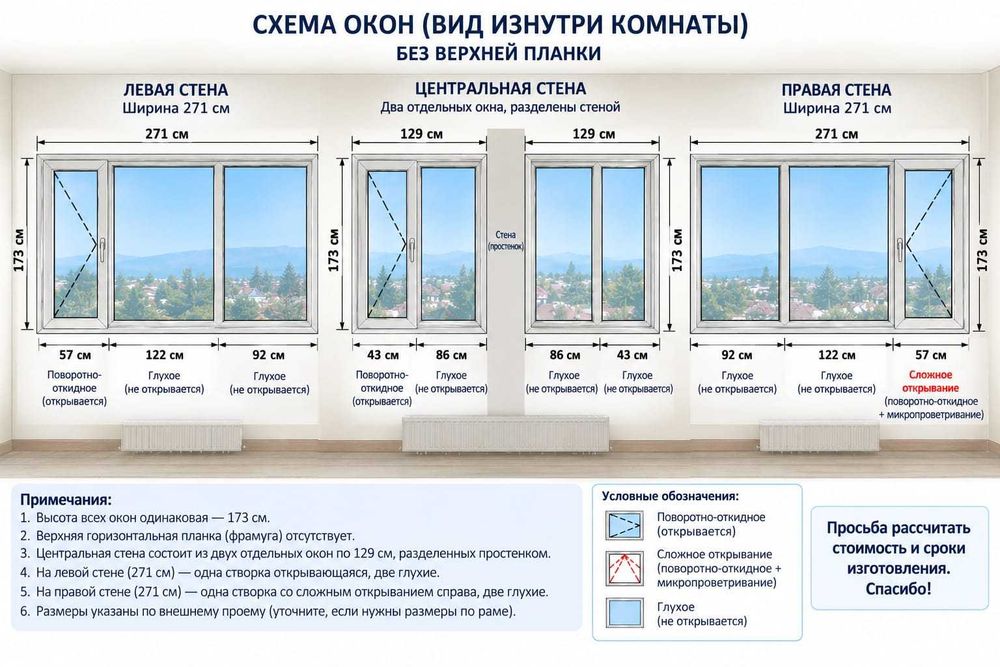Продам пластиковые окна