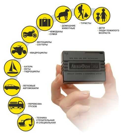 Транспортга GPS-трекерлар ўрнатиш