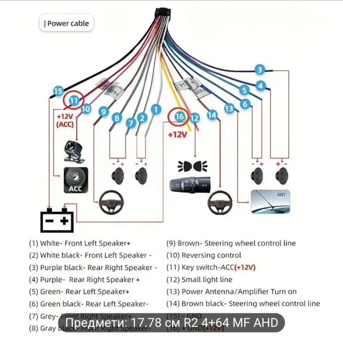 Мултимедия  4GB / 64GB - Андроид 14