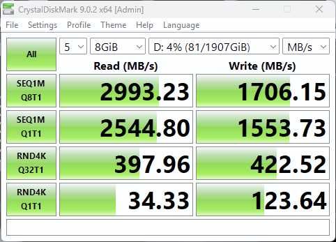 SSD памет TeamGroup MP33 2TB M.2 NvME, PciE Gen3