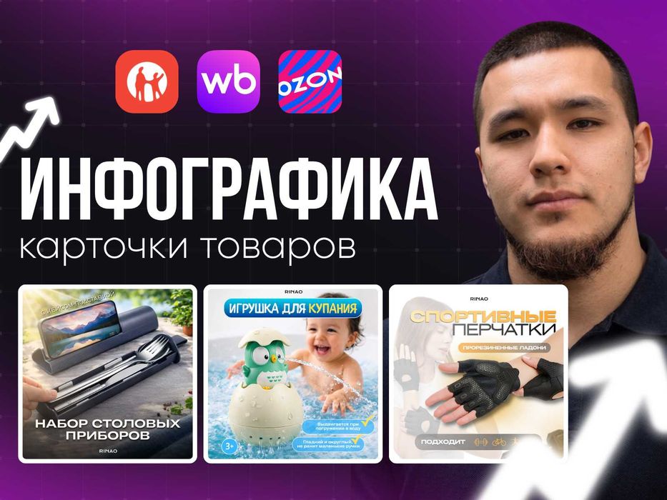 Карточки товара / Инфографика