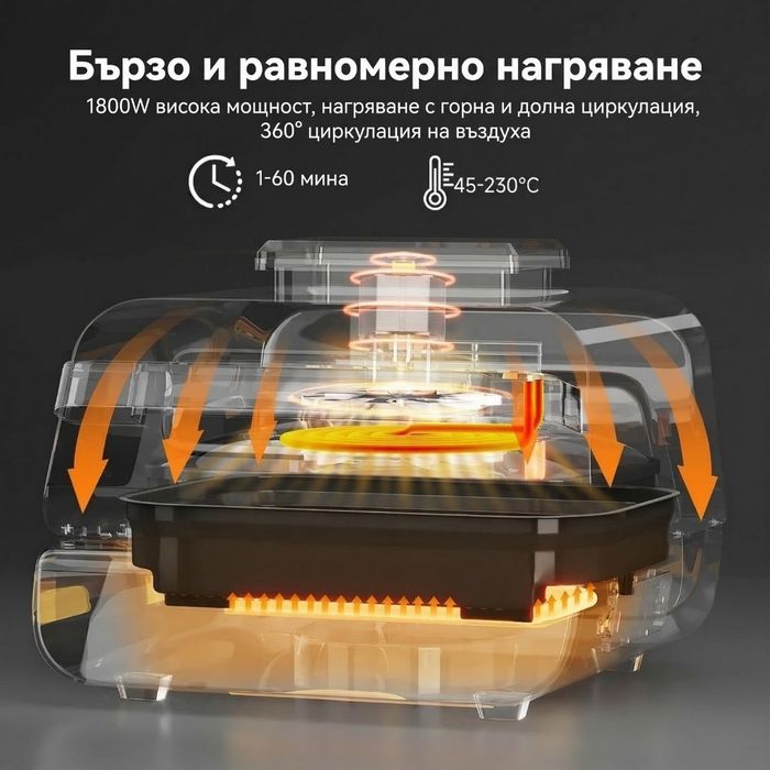 Мултифункционален грил-фритюрник
