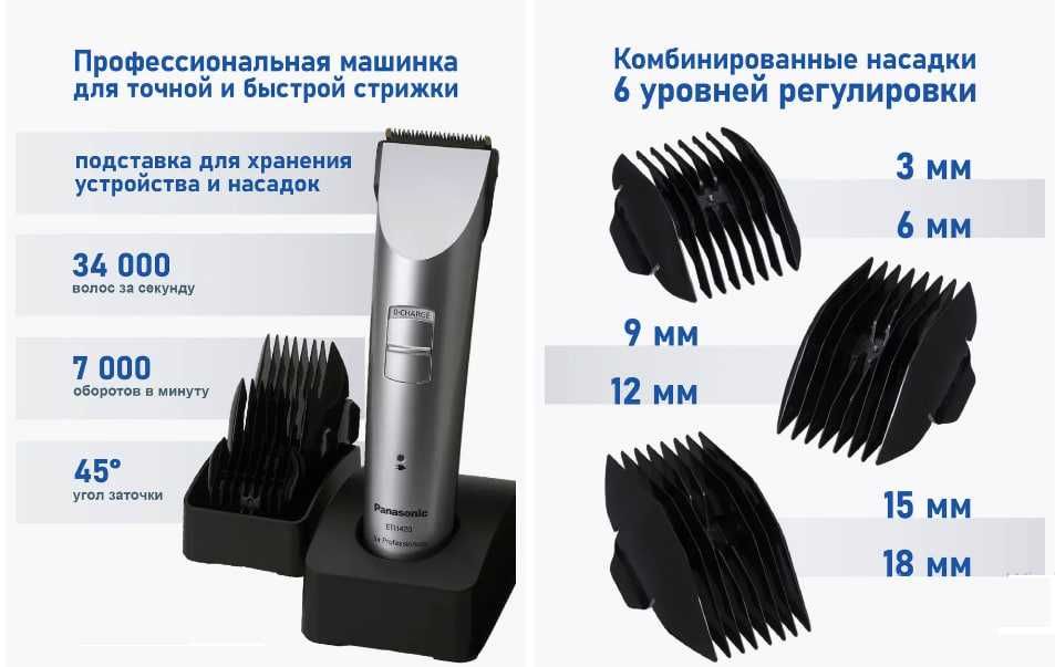 ER1420 - профессиональная машинка/триммер для стрижки волос