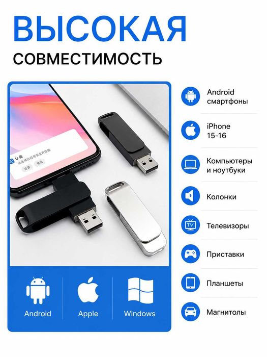USB Flash накопитель YERVIEW 64 ГБ