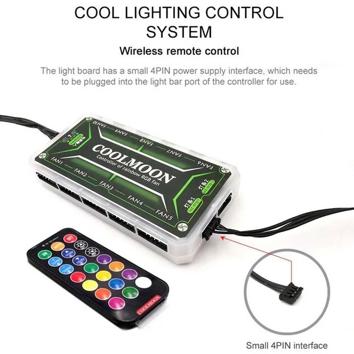 Боковая световая панель RGB CollMoon