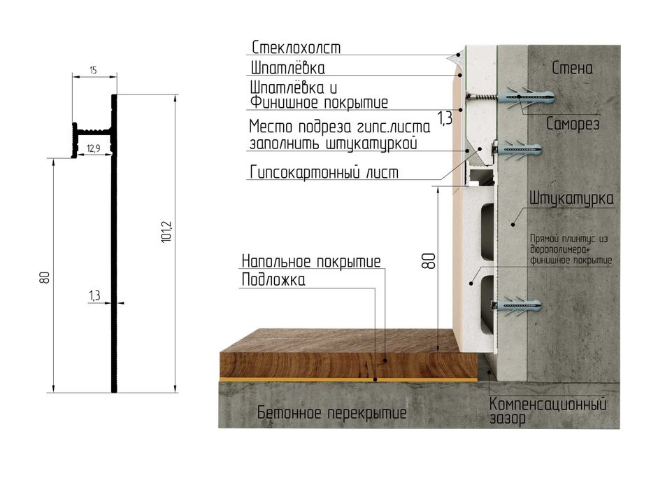Soedinitel Poloten V Tashkente SP 101 Lineynaya Stikovka. Yunusobod