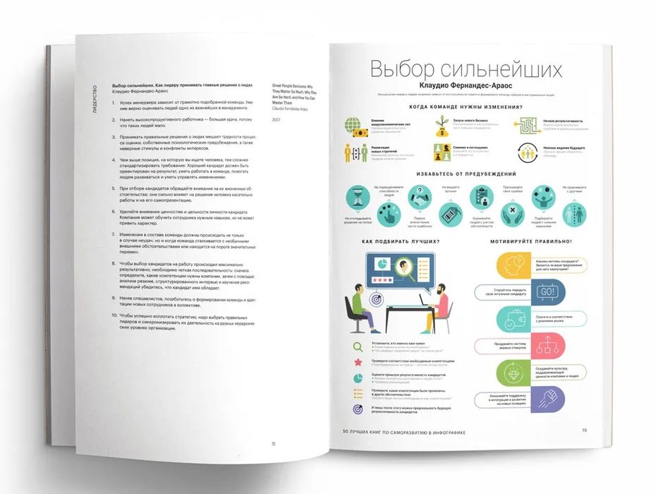 Книги инфографик от Smart Reading