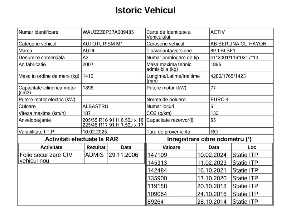 Audi A3 8P Sportback 1.9 TDI BLS – 2007