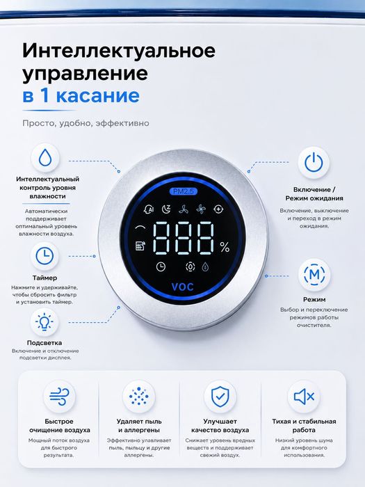 Очиститель-увлажнитель воздуха 7Tech 7AP4DUALCARES1