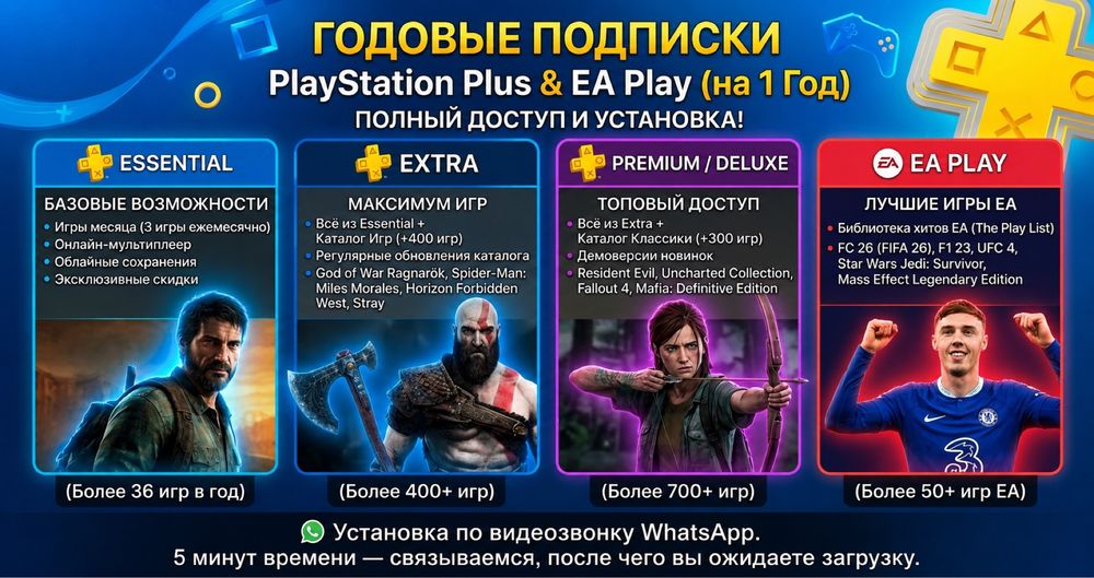 Профиль Аккаунт PS4/PS5 ПС4 ПС5 Premium-подписка PS PLUS 3/12 месяцев