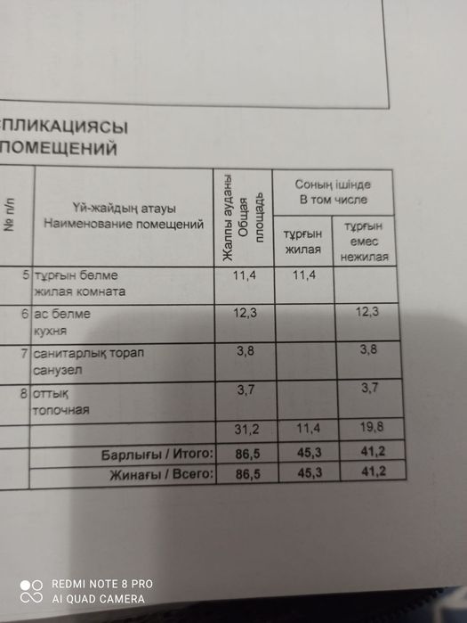 Продам дом в а.Оразак.