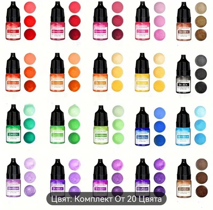 Фитили  за свещи и материали