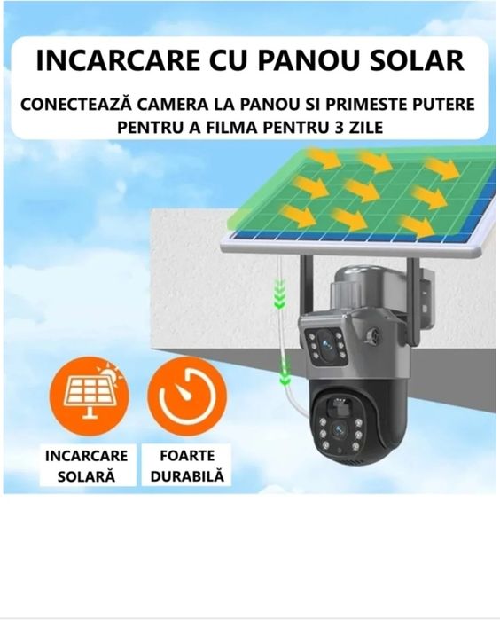 hoffmans Camere de Supraveghere cu 2 Lentile + Panou Solar, Vedere Nocturna, Ultra Hd Premium