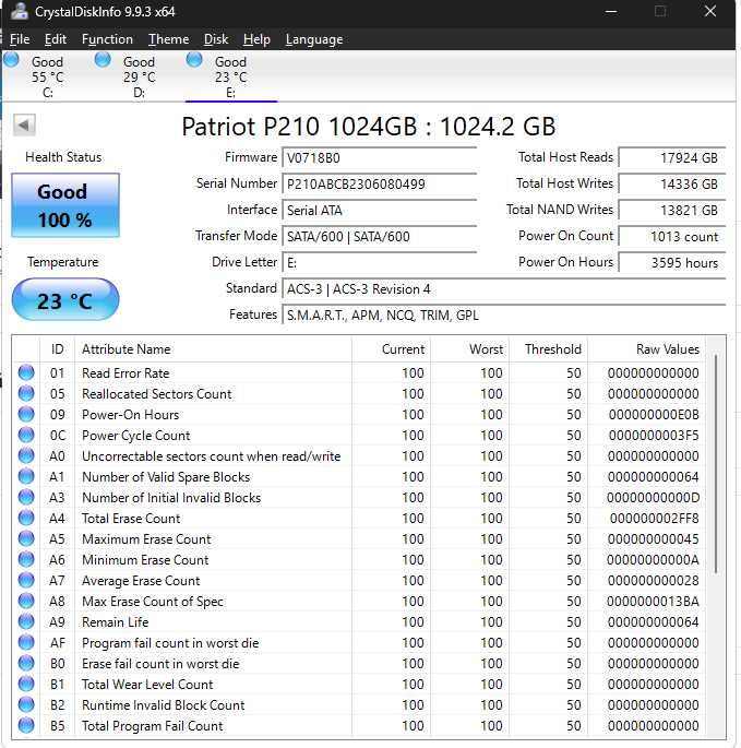 Ssd patriot P210 1TB sata iii 2.5 – sănătate 100%