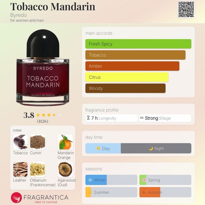 Byredo - Tobacco Mandarin