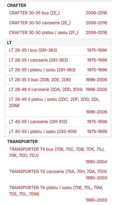 Vand Pompa apa,NOUA,vw T4,crafter,Lt,volvo