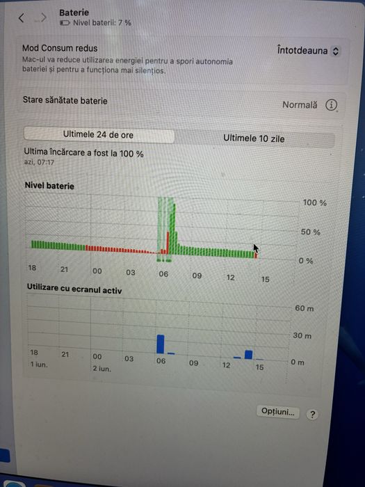 Vand macbook air 13” 2018