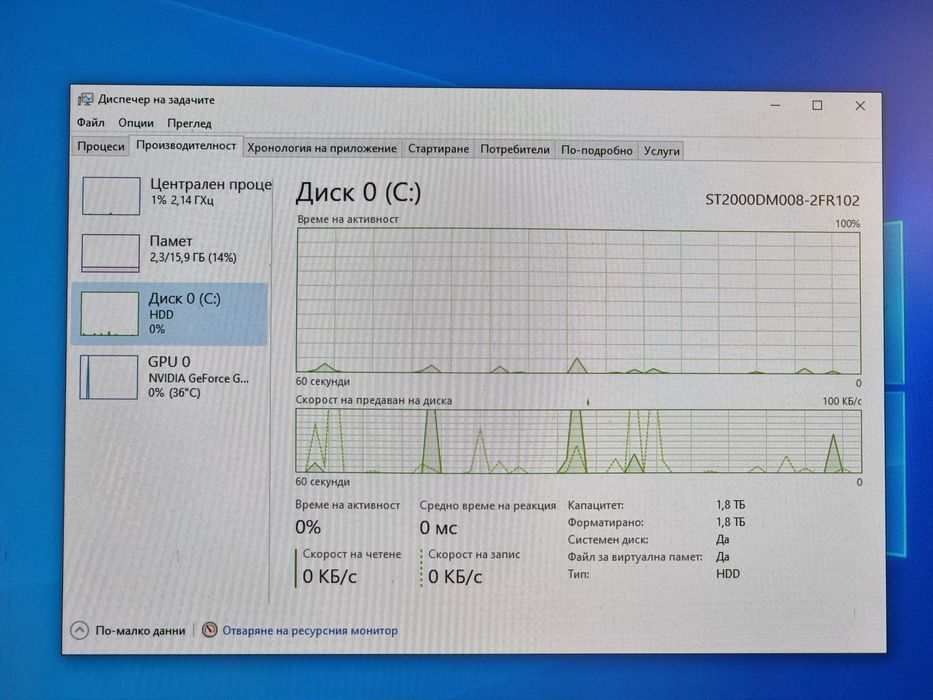 Геймърски Компютър/R5 1600/16GB RAM/2TB/GTX 1060 6GB