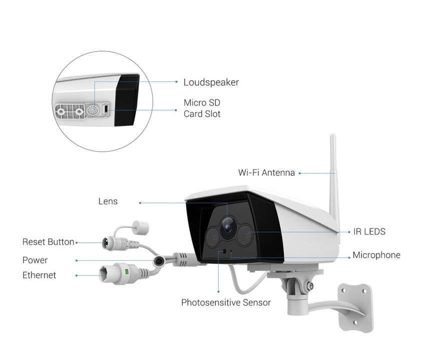 2x Camere supraveghere EbitCam ELV4 4MP WiFi, 1520p, IP66